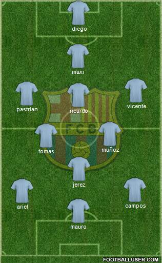 F.C. Barcelona Formation 2015