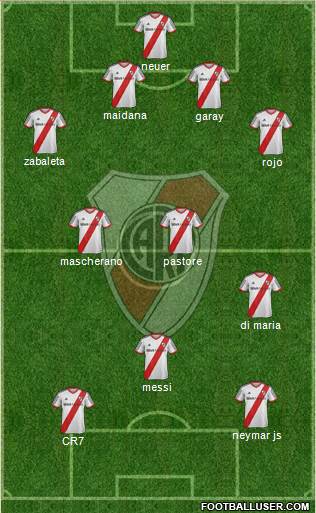 River Plate Formation 2015