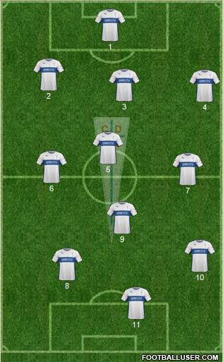 CD Universidad Católica Formation 2015