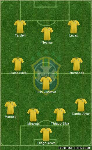 Brazil Formation 2015