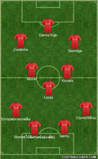 Liverpool Formation 2015