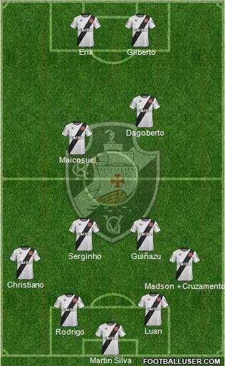 CR Vasco da Gama Formation 2015