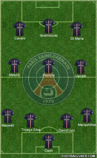 Paris Saint-Germain Formation 2015