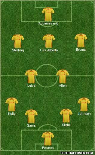 Liverpool Formation 2015