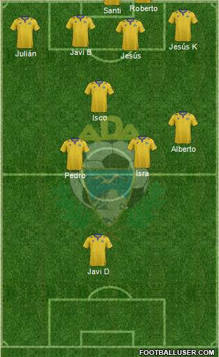 A.D. Alcorcón Formation 2015