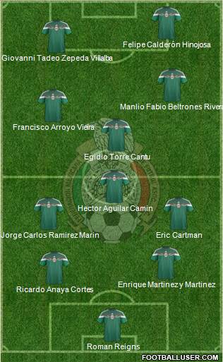 Mexico Formation 2015