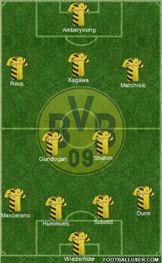 Borussia Dortmund Formation 2015
