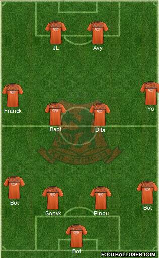 Bnei Yehuda Tel-Aviv Formation 2015