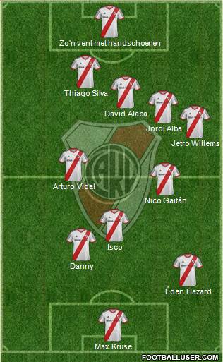 River Plate Formation 2015
