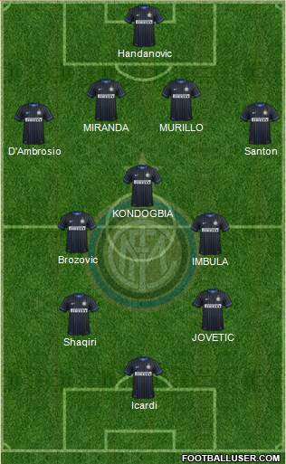 F.C. Internazionale Formation 2015