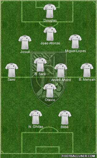Vitória Sport Club Formation 2015