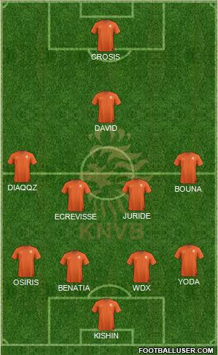 Holland Formation 2015