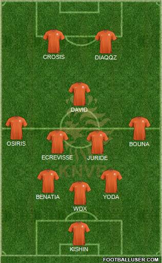 Holland Formation 2015