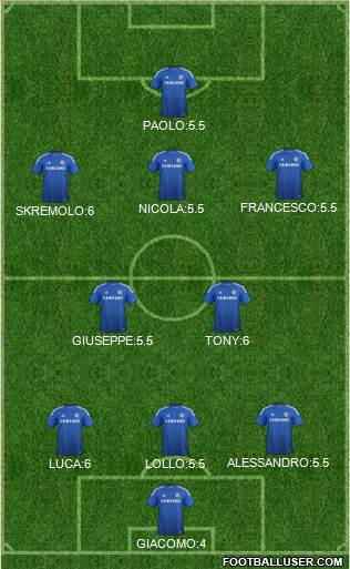 Chelsea Formation 2015