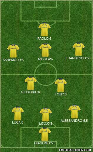 Chelsea Formation 2015