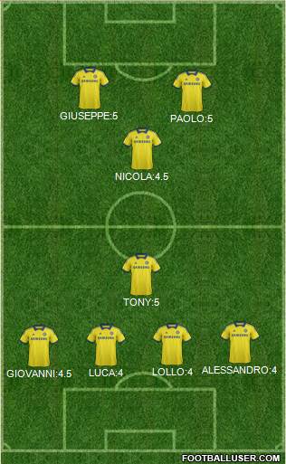 Chelsea Formation 2015