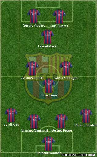 F.C. Barcelona Formation 2015