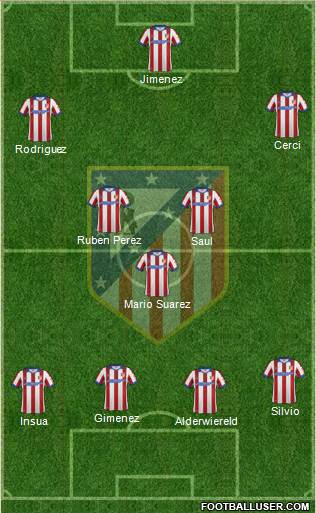 C. Atlético Madrid S.A.D. Formation 2015