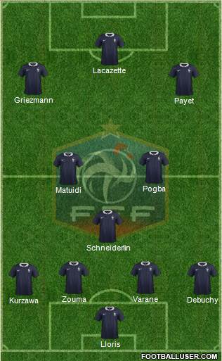 France Formation 2015