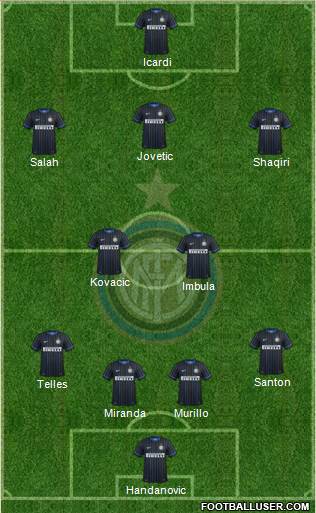 F.C. Internazionale Formation 2015