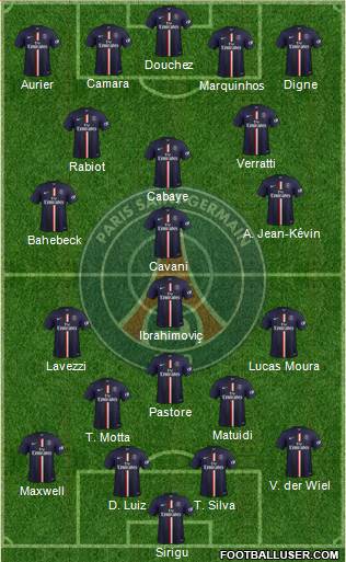 Paris Saint-Germain Formation 2015