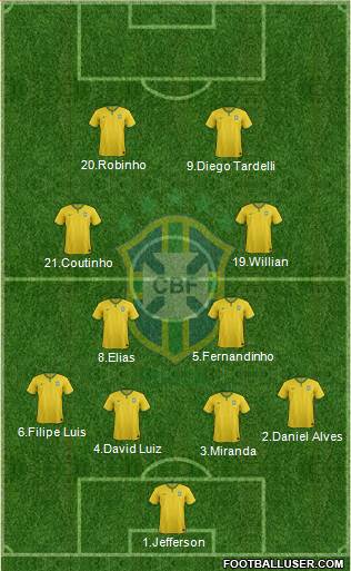 Brazil Formation 2015