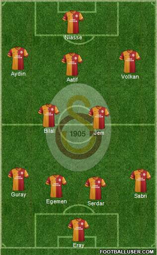 Galatasaray SK Formation 2015
