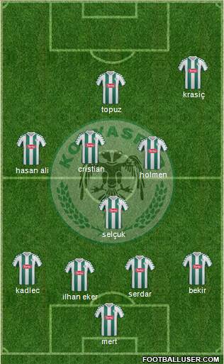 Konyaspor Formation 2015