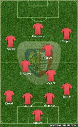 Piast Gliwice 4-2-3-1 football formation