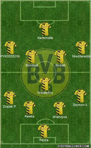 Borussia Dortmund Formation 2015