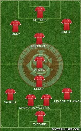 SC Internacional Formation 2015