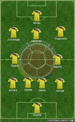 Colombia Formation 2015