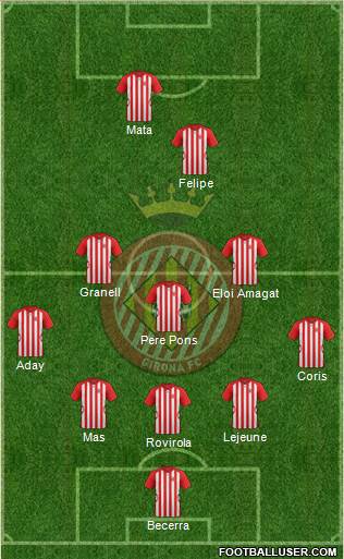 F.C. Girona Formation 2015