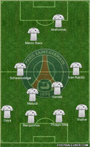 Paris Saint-Germain Formation 2015