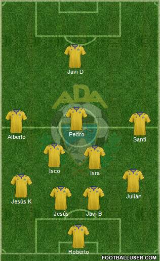 A.D. Alcorcón Formation 2015