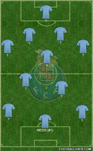 Futebol Clube do Porto - SAD Formation 2015