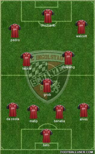 FC Ingolstadt 04 Formation 2015