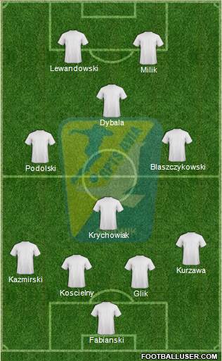 Avia Swidnik Formation 2015