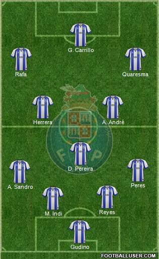 Futebol Clube do Porto - SAD Formation 2015
