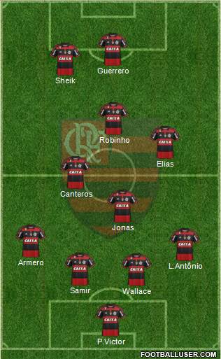 CR Flamengo Formation 2015