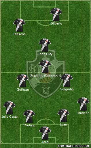 CR Vasco da Gama Formation 2015