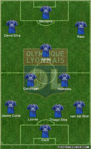 Olympique Lyonnais Formation 2015