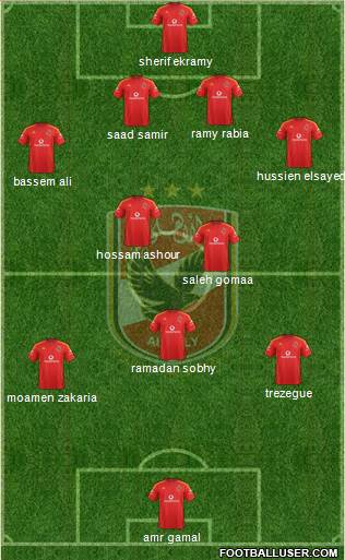 Al-Ahly Sporting Club Formation 2015