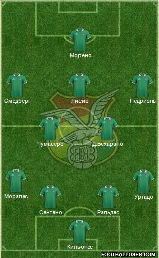 Bolivia Formation 2015