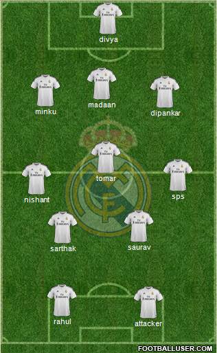 Real Madrid C.F. Formation 2015