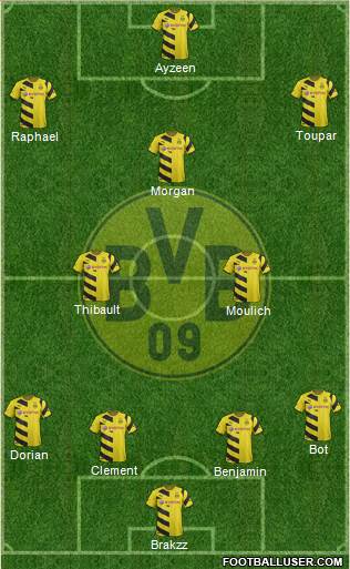 Borussia Dortmund Formation 2015