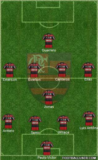 CR Flamengo Formation 2015