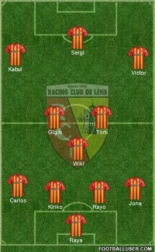 Racing Club de Lens Formation 2015