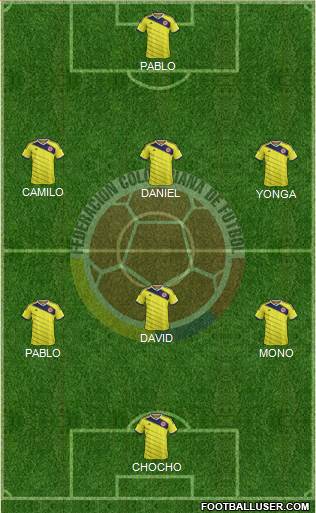 Colombia Formation 2015