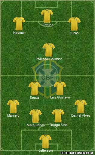 Brazil Formation 2015
